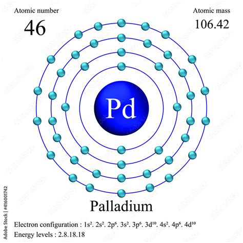 Paladium 4d  (844) 462-7342